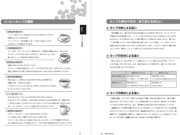 コーヒープロフェッショナル テキスト